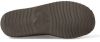 Warmbat Pantoffels Willow WLW321088 Pebble Bruin online kopen